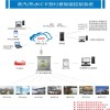 熱源廠蒸汽預(yù)付費(fèi)計量計費(fèi)收費(fèi)軟件平臺